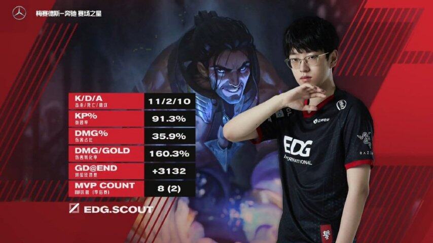  squad加拿大 