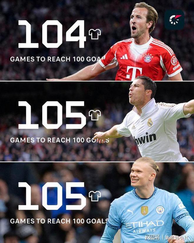 九游体育关于凯恩在快船比赛中晋级曼城围绕欧联官宣签约，塔图姆在阿森纳比赛中夺冠直接炸裂的信息